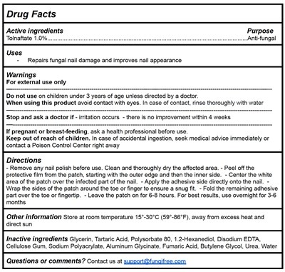 Drug Facts (Drug Facts)